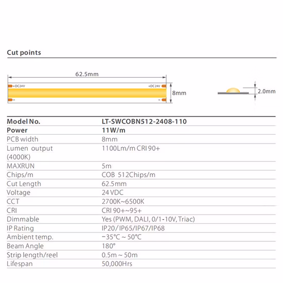 屋外装飾高品質 24V 420LED/M 防水 IP67 RGB COB スマート LED ライトストリップ